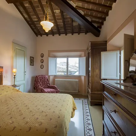 Residenza Lizza Siena